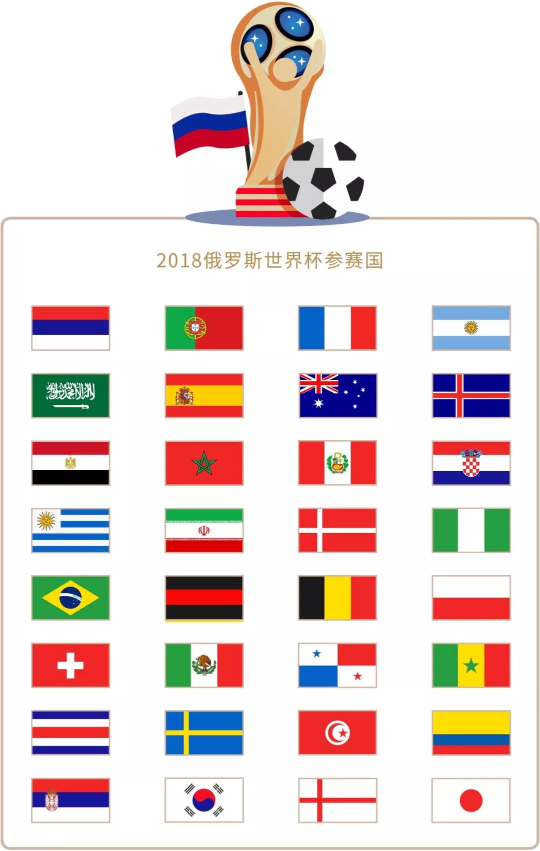 威通过一